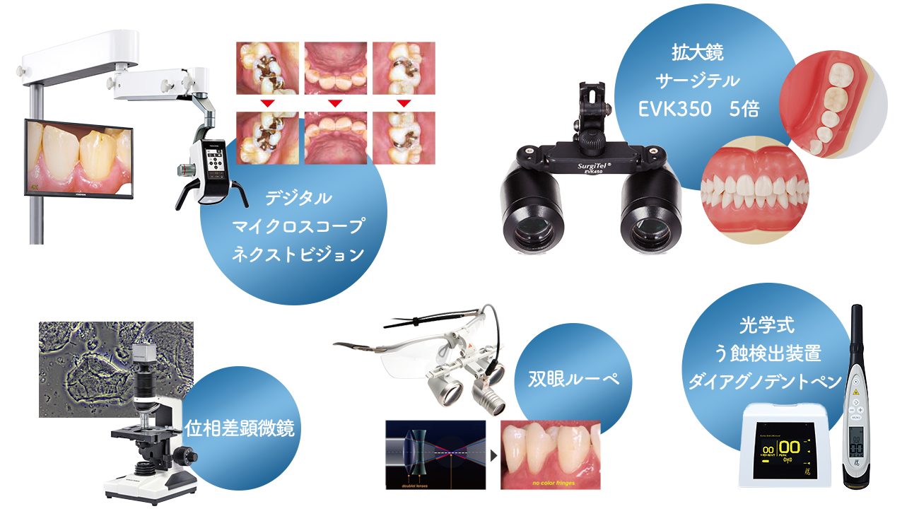 正確な診断のための検査機器